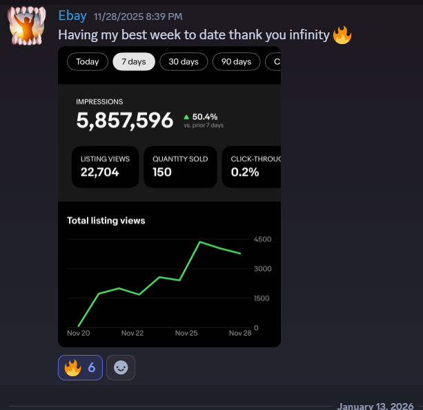Member success post